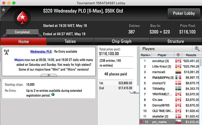 Carlos "Tacuara" Branco 3º no Big 9 & Mais 104