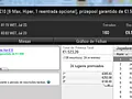 Chicoeto e Erdnaandre Dividem Prémios no The Hot BigStack Turbo €50 110