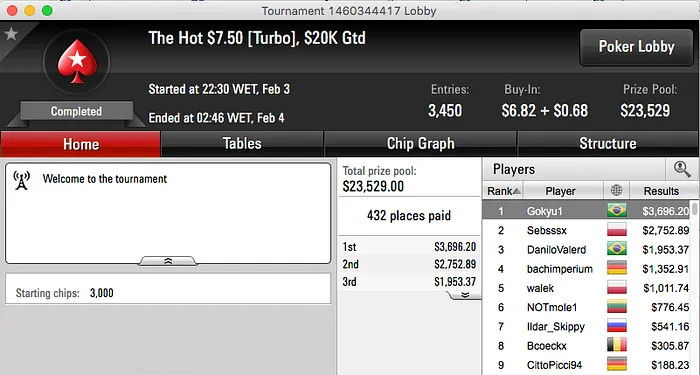 alexrod99 Vice no Big 9, Gilcoe Crava Big 2 & Mais 107