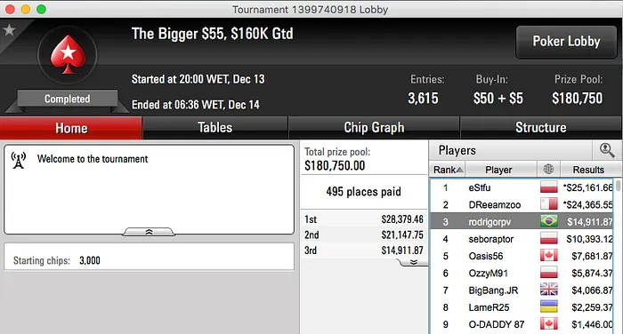 ValterBr@nco (k), Dowgh-Santos (k) & Mais a Faturar no PS 106