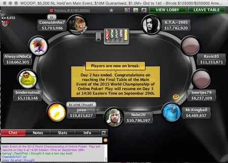 WCOOP : Un record pour Calvin Anderson, Alexander Kostritsyn chipleader du Main Event 101