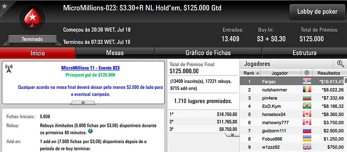 Mais Um Dia De MicroMillions Mais Mesa-Finalistas 107