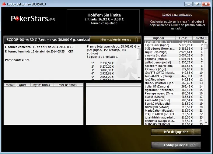 Nuevos propietarios de relojes de las SCOOP, 'Soyelmejor85' (7.232,59€) y 'encarles'... 102