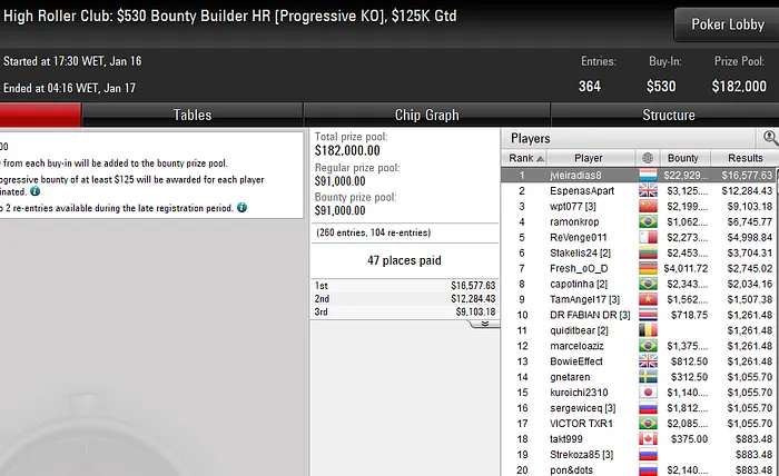 poker online pokerstars