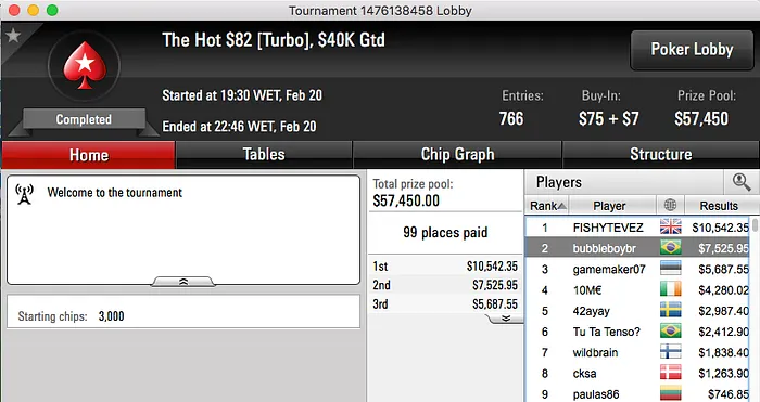 "bubbleboybr" Vice no The Hot  & Mais 101