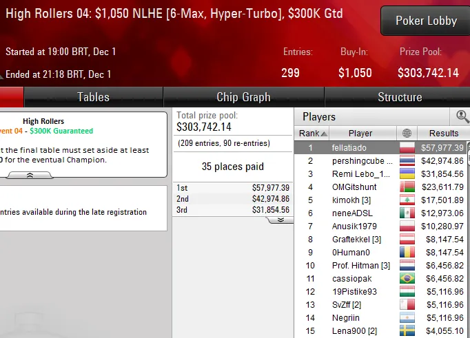 poker online pokerstars