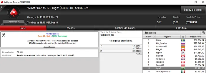 Três Títulos para o Brasil nas Winter Series 103