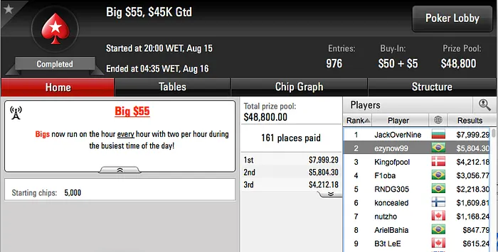 jason13-2008 e Cassio "cassiopak" Kiles Cravaram no PS & Mais 103