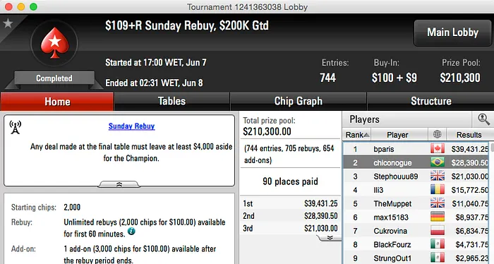 "hpinceli" Crava Sunday Supersonic, Pelckito Crava o Sunday Storm & Mais 102