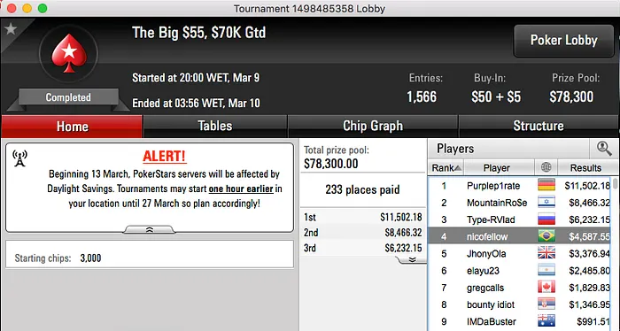 Gustavo Mastelotto e Ariel Bahia Cravaram na Reta de Quarta do PokerStars 105