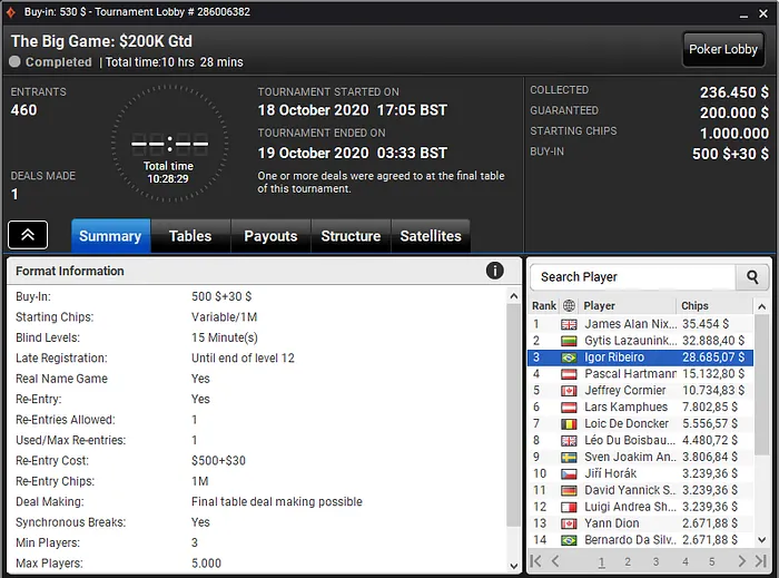 big game partypoker $500