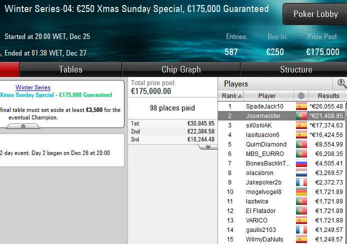 poker online pokerstars