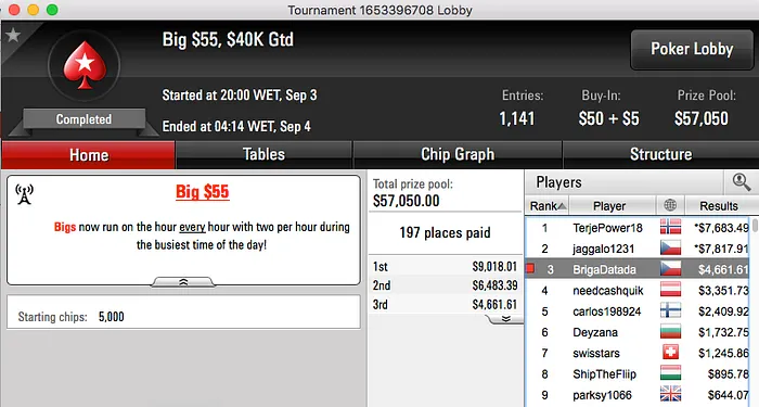 Papi Vence Bounty Builder 9 (.301), Naza o Omania 9 (.424) & Mais 104