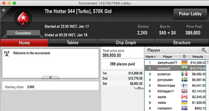 ValterBr@nco Foi o Melhor em Noite de Sonho para o Brasil 109