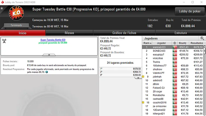 hhtuga13 Recebe maior Prémio da Super Tuesday da PokerStars.pt 105