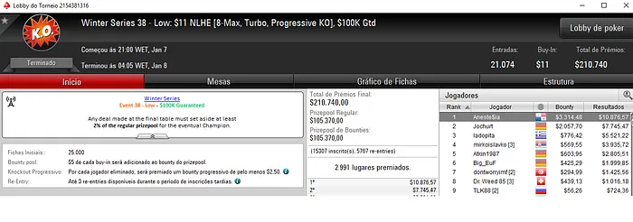 Winter Series: Mathaus 500 Crava Evento #34 Medium (,476) & Mais 110