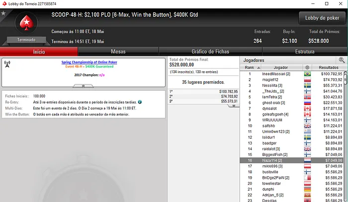 Poker Online: Roberto Machado, João Vieira e João Barbosa em Destaque 102