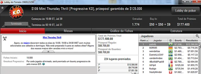 Pabritz Crava 9 Mini Thursday, Dobradinha no Bounty Builder 2 & Mais 101