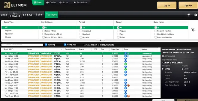 BetMGM Poker