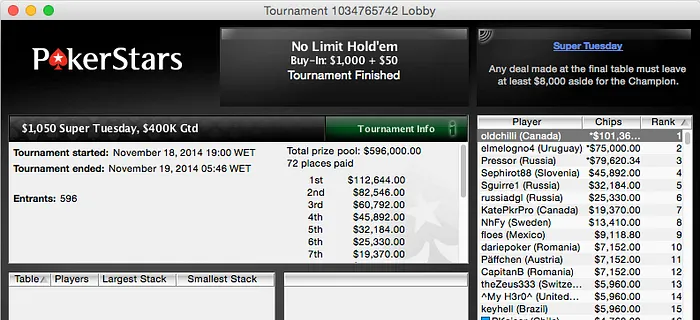 Bedias e João Mathias entre os Vencedores da Reta de Terça 101