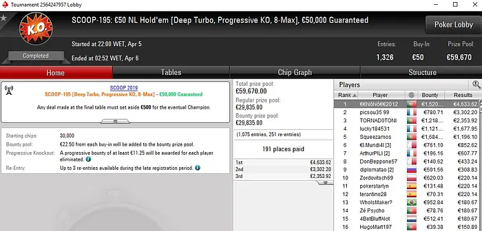 Lobby de poker da PokerStars