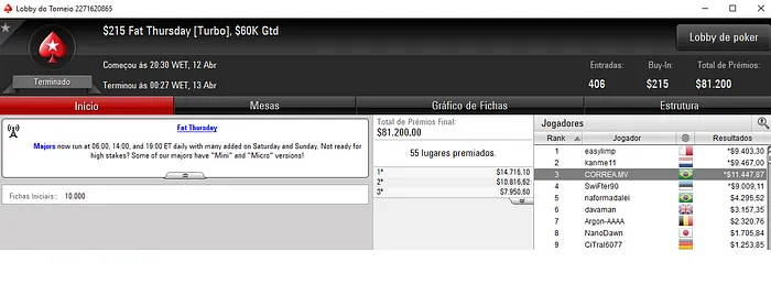 Forras no PokerStars: Vinicius Teles Crava Bounty Builder 9 & Mais 103