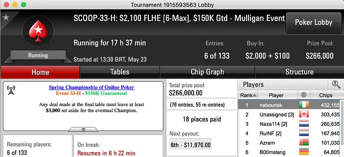 Naza114 e RuiNF na Mesa Final do Evento #33 High & Mais 101