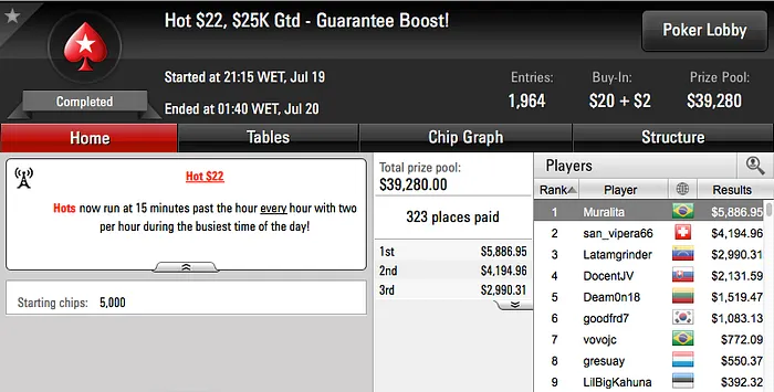 PESCANCO, Napoleão e Motoki Cravam na Reta de Terça 106