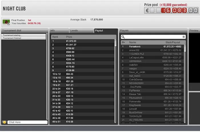 Rui Ferreira Embolsa Mais de K em Dia de Muitos Prémios Lusos 111