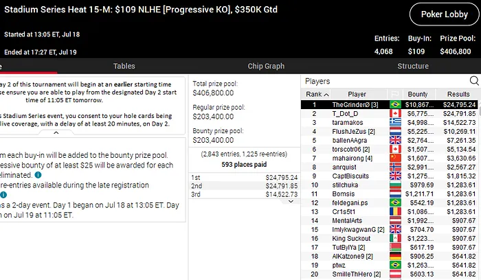 stadium series pokerstars