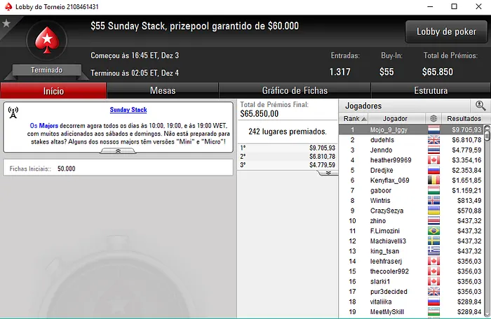 Mojo_9_Iggy Vence  Sunday Stack (,705) & Mais Resultados Lusos 101