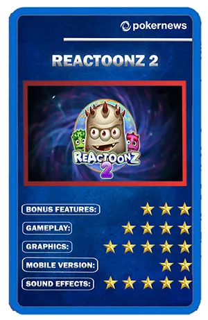 R2