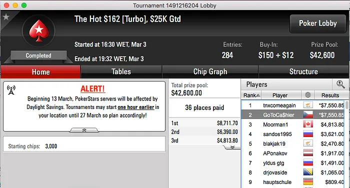 José Quintas 2º no The Hot 2 (.380) & Mais 101