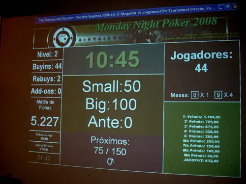 Lá Me Sinto em Casa 101