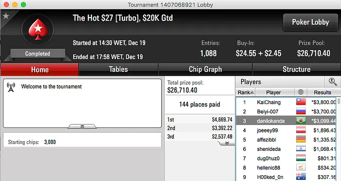 Lali Tournier Vice no 0 Super KO (k) & Mais 105