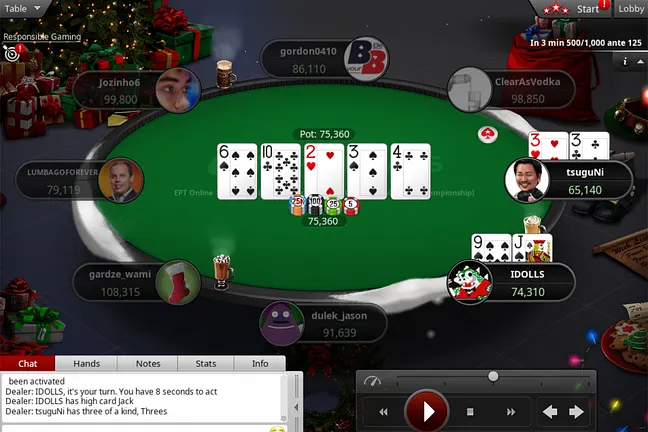 "tsuguNi" and Stavros "IDOLLS" Kalfas