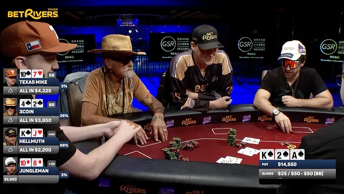 “I Want It to Sting if I Get There”: Dan Cates Goes for Blood on Hellmuth's Home Game 101