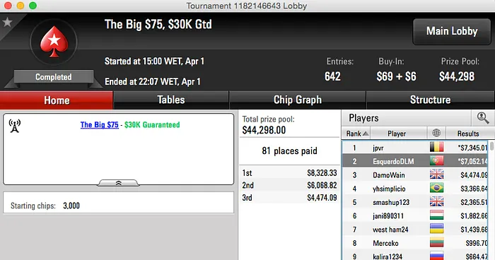 Joel Dias,EsquerdoDLM e buxol em Grande na Stars 103