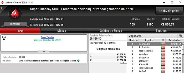 Super Tuesday para spartan the, joaobarb e garden1989 101