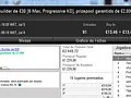 FCGrosso83, Poker_jh27 e Shinekorakki foram os Grandes Vencedores de Quarta 134
