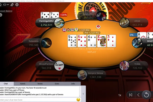 A Million Chip Pot Adds to the Chip Lead