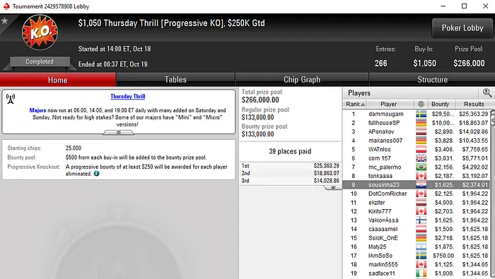 3 Mesas Finais e €5,441 para João "Naza114" Vieira na Winamax & Mais 104