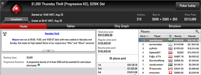 João Simão Crava Thursday Thrill (.662) & Mais 101