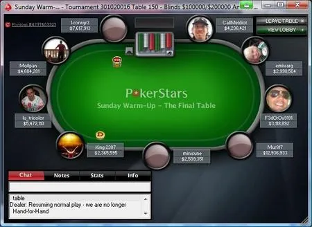 Résultats poker online : 'Highway51' s'ouvre un boulevard dans le Sunday Million 102