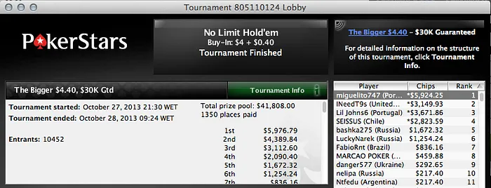 charly3005 Vence Main Event MTOPS & "mentalpshyco" na Final Table do Sunday Million 105