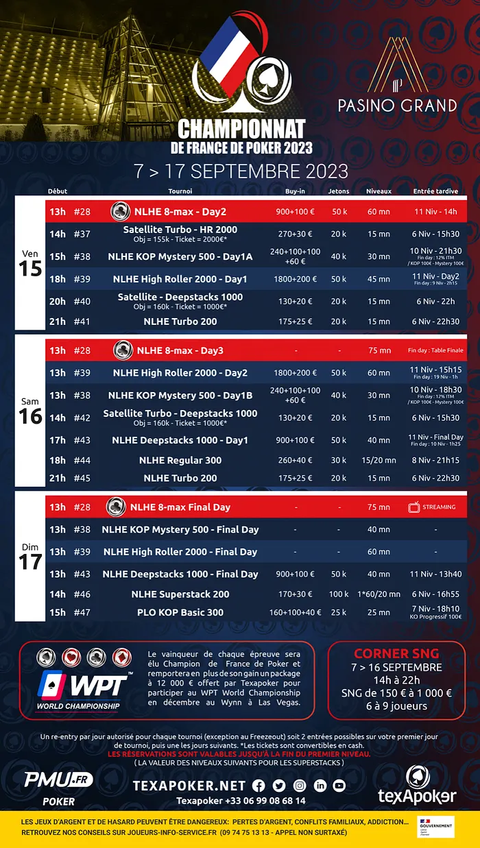 Championnat de France