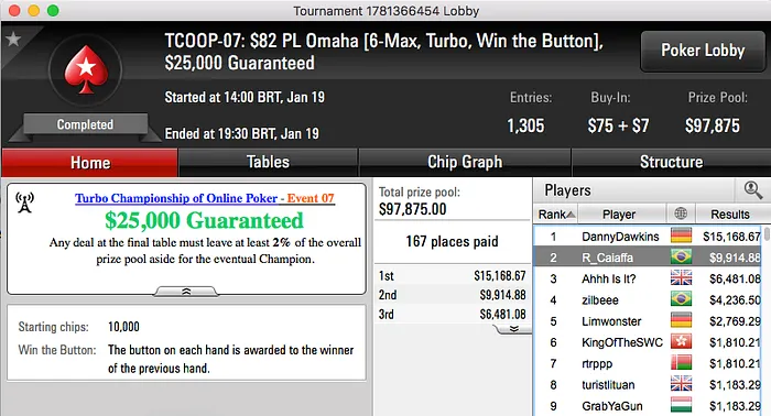 pardal1 Bronze no TCOOP #10 (k), Rafael Caiaffa Vice no #7 & Mais 102