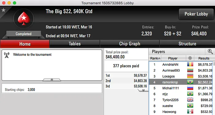 Edison82 Brilhou na Reta de Quarta do PS & Mais 108