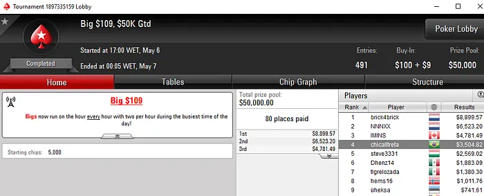 EvertonBezer Crava Bounty Builder 5 & Mais 105