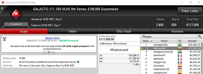 Fábio "wannab333" Dâmaso Vence Galactic #112 e Embolsa €32,894 & Mais 103